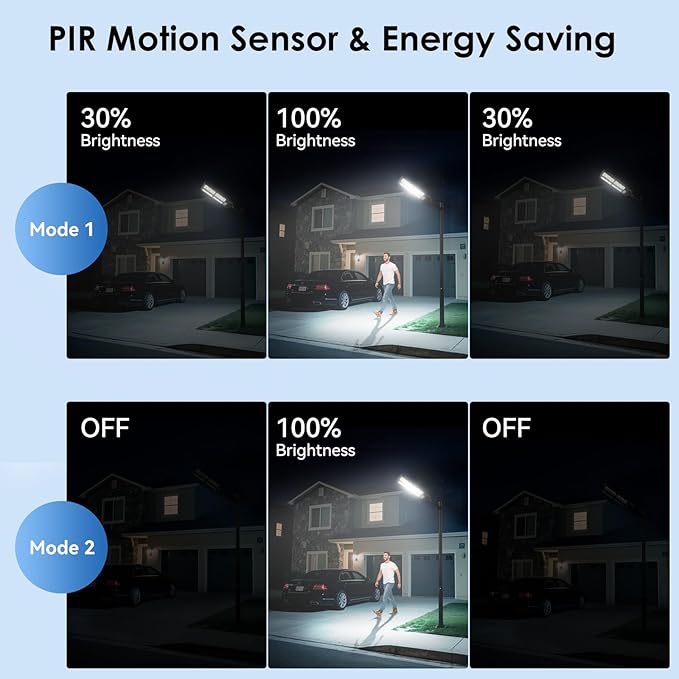 Solar Lights Outdoor Waterproof, 6500K 13000LM LED Dusk to Dawn Solar Street - Image 2