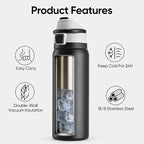 Fijinhom 32 oz Insulated Water Bottle - Image 6