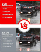 HLauto 604N Emergency Dash Strobe Lights: 2x16.8 inch Red White Security Light - Image 7