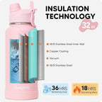 Swigina Insulated Water Bottle - Image 2