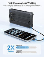 Solar-Charger-Power-Bank - 20000mah Solar Powered Battery Charger Cell Phone - Image 4