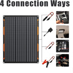FlexSolar 20W 12V Solar Panel Charger Kit - Image 2