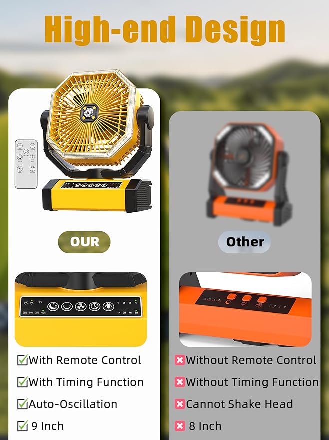 Battery Powered Fan - Image 6