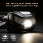 Foxelli USB-C Rechargeable LED Headlamp – Super Bright, Lightweight Head Lamp - Image 2