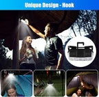 Lsnisni Headlamp Rechargeable, 2000 Lumen Ultra-Light Bright LED Head Lamp - Image 5