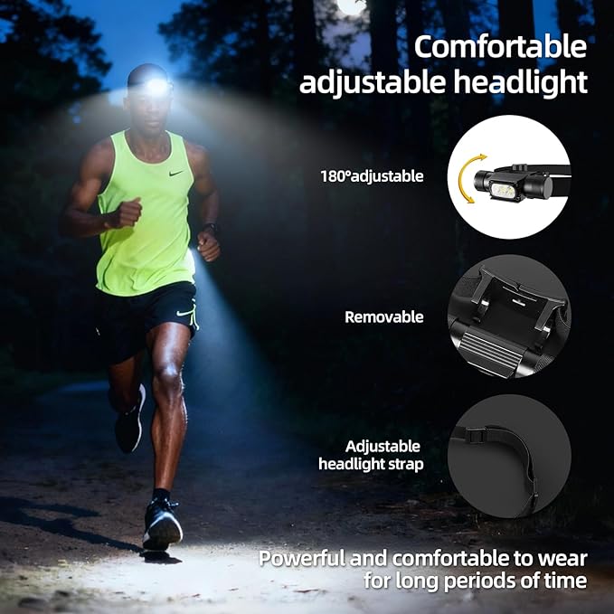 Rechargeable Headlamp, 1800 Lumen Super Bright Lightweight 0.25 lb - Image 3