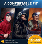 DanForce Headlamp. USB Rechargeable LED Head Lamp. Ultra Bright LUMINUS 1080 - Image 3