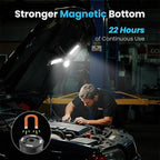CAVN Rechargeable Camping Lights - Image 7