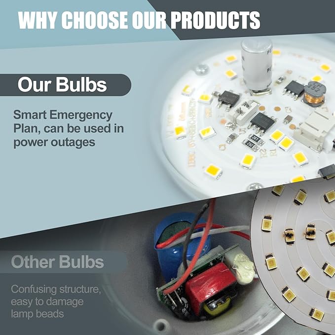6Pack Rechargeable Emergency Light Bulb, A19 9W Daylight 6000K Self-Charging - Image 4
