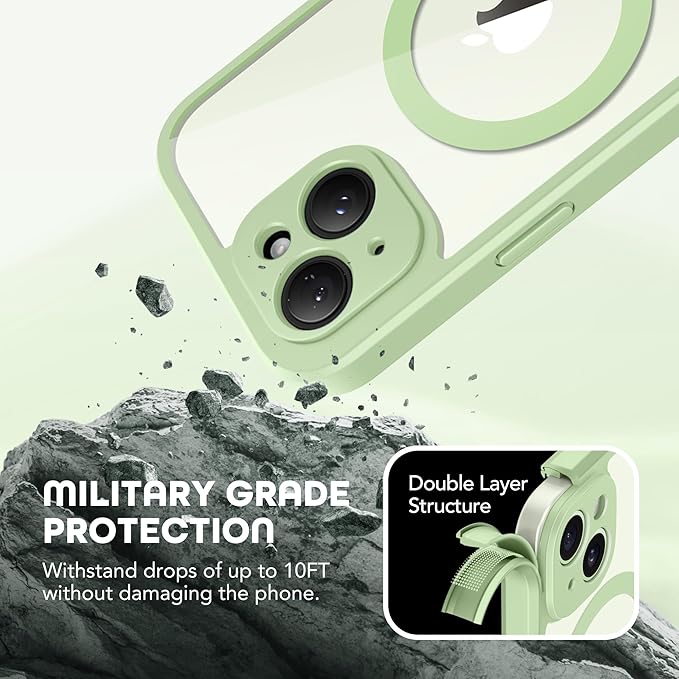 TIESZEN for iPhone 15 Case, Compatible - Image 4