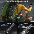 Banral Flashlights High Lumens Rechargeable - Image 6