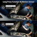 LHKNL Headlamp Rechargeable, Lumen Super Bright Motion Sensor Head Lamp - Image 4