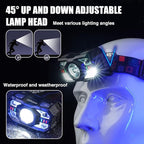 Headlamp Rechargeable, 1200 Lumen Super Bright LED Headlight Motion Sensor - Image 6