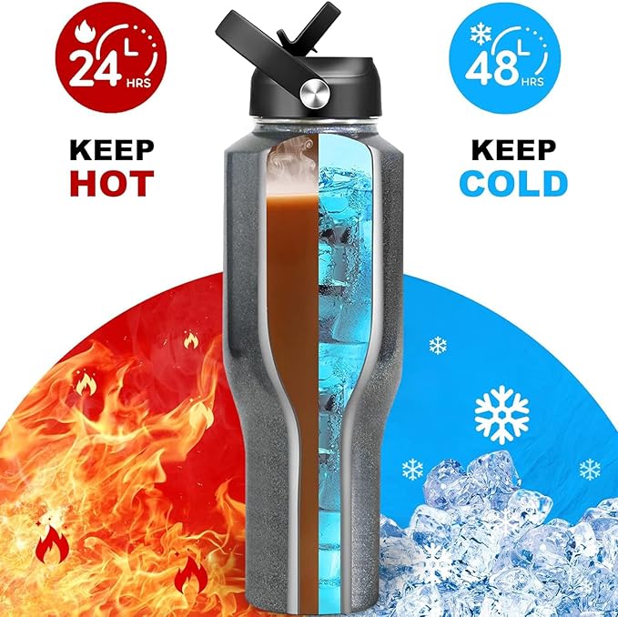 HYDROWION Water Bottle Stainless Steel, Vacuum Insulated Leak Proof Tumbler 32oz - Image 3