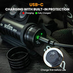 sofirn HS20 Dual Beam Headlamp, Independent Flood & Spot Control, USB-C - Image 5