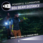 Energizer LED Headlamp PRO, IPX4 Water Resistant Headlamps, High-Performance - Image 4