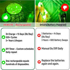 HXWEIYE Rechargeable Fairy Lights Battery Operated, DIY Timer & 8 Modes - Image 7
