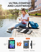 BigBlue Ultra-Light Portable 25W Solar Panel Charger - Image 2