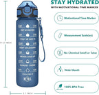 Enerbone 32 oz Water Bottle - Image 2