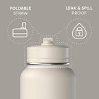 Hydrapeak 32oz Sport Insulated Water Bottle - Image 3