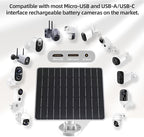 FlexSolar 6W Solar Panel for Security Cameras, IP67 Waterproof - Image 3