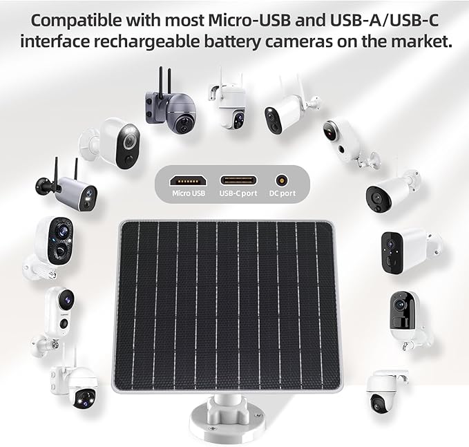 FlexSolar 6W Solar Panel for Security Cameras, IP67 Waterproof - Image 3