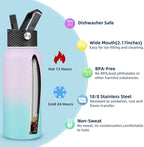 BJPKPK Insulated Water Bottles - Image 3