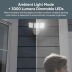 WYZE Floodlight Camera Pro, PCMag Editors' Choice 3000-Lumen LEDs, 2.5K HD - Image 6