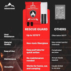 Fire Blanket 4 Pack 40”x40” - Image 5