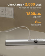 EZVALO 15-inch Motion Closet Lights - Image 4