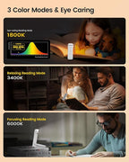 Glocusent USB Rechargeable Book Light - Image 4