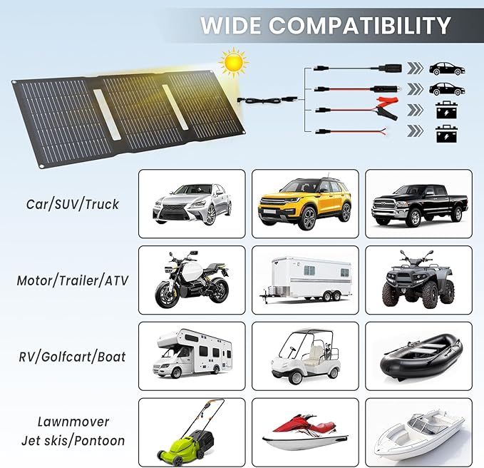 FlexSolar 28W Foldable Solar Panel Trickle Charger Maintainer Kits - 12V DC & - Image 5