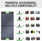 100W Portable Solar Panel for Power Station Generator, 23.5% High Efficiency - Image 2