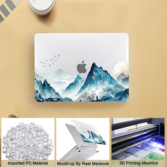 Case for New MacBook Pro 15 inch 2019 2018 2017 2016 Release, Anti-Fingerprint - Image 4