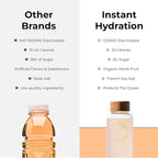 Instant Hydration Electrolytes Powder Packets - Image 6