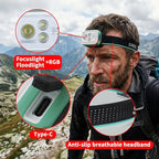 SUNREI 700 Lumens Rechargeable Headlamp - Image 2