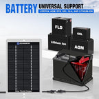 ECO-WORTHY Solar Battery Charger 12 Volt Waterproof Portable Power Solar Panel - Image 4