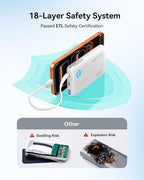 INIU Portable Charger, Slim 45W 10000mAh Power Bank - Image 6