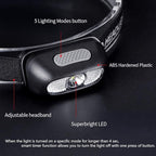 Rechargeable Headlamp 3 Pack, Ultra Bright 500 Lumen Head Lamp 5 Lighting Modes - Image 4