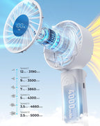 Peiyuu Handheld Portable Fan, 4000mAh USB Rechargeable Personal Fan, 180° - Image 3