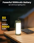 Glocusent 106 LED Camping Lights, 5000mAh Camping Lantern Rechargeable - Image 5