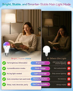 RGB WirelessGlow Rechargeable Light Bulbs - Image 5