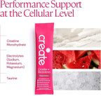 Create Creatine + Electrolytes Mix - Image 7