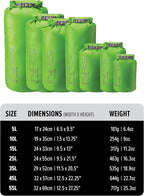 NRS Tuff Sack Dry Bag - Image 4