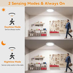 KYEKIO Rechargeable Ceiling Light 2Pack, 3 Color Magnetic Shower Lights - Image 5