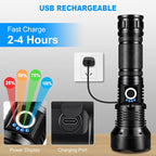 KINGCAESAR Flashlights High Lumens Rechargeable, 2 Pack 90, 000 Lumens Super - Image 3