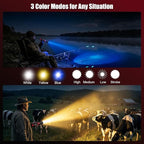 SKYFIRE Bright Flashlight with Ignition Lens&Yellow/Blue Light, 3000lm Super - Image 4