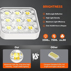 WdtPro Motion Sensor Outdoor Lights 3 Pack, 3500LM Bright Solar Lights Outdoor - Image 2