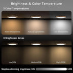 Battery Operated LED Celling Lights Fixture - Image 5