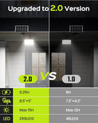 JACKYLED Solar Lights Outdoor 299 LED 1000 Lumens Bright Solar Wall Spotlight - Image 2